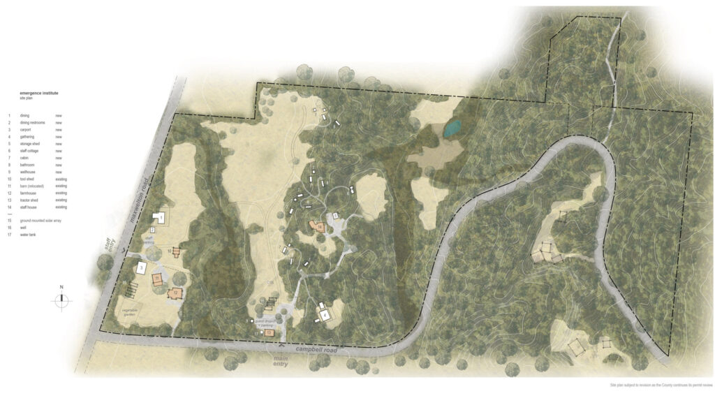 site map